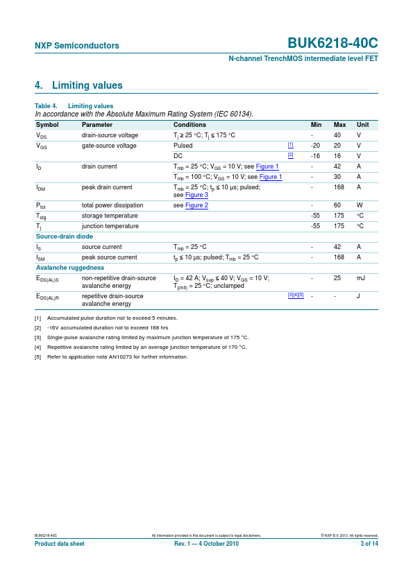 BUK6218-40C