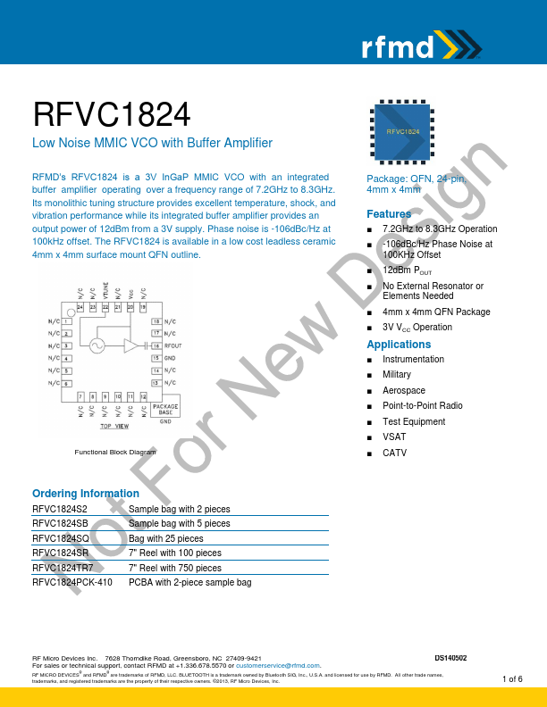 RFVC1824