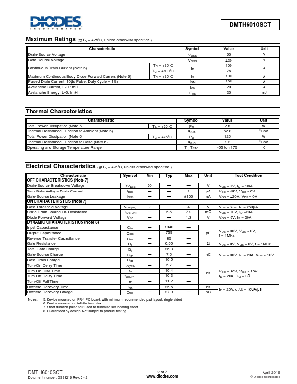 DMTH6010SCT