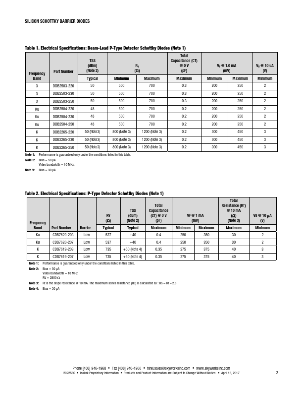 CDE7618-207