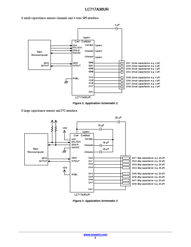 LC717A30UR