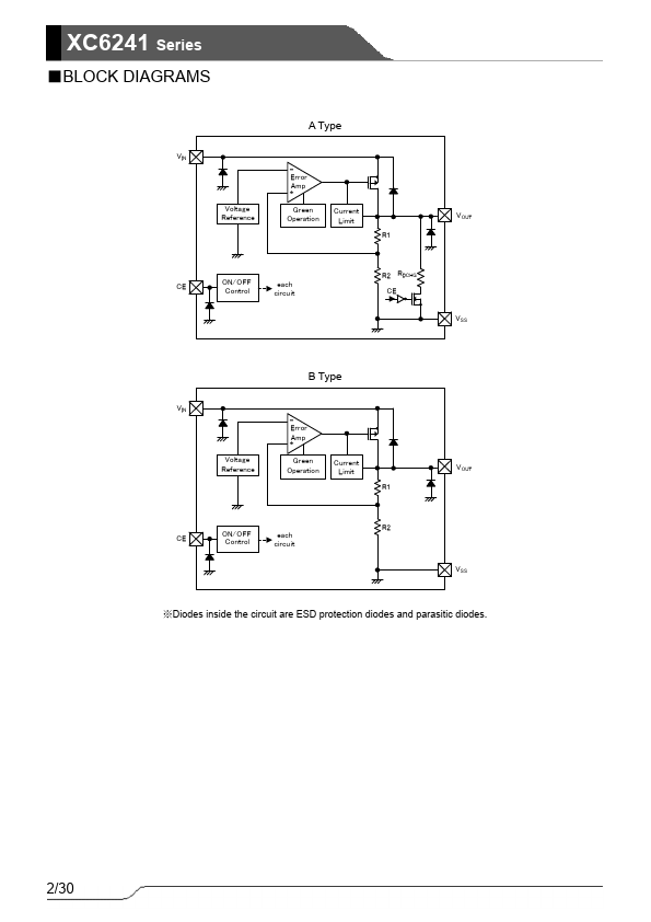 XC6241 page 2 preview