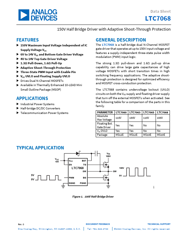 LTC7068