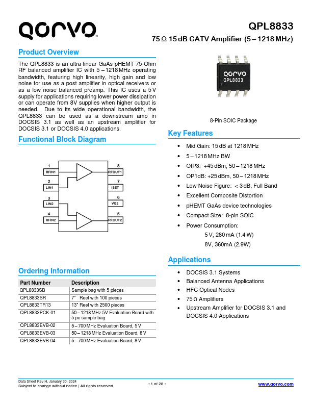 QPL8833 Datasheet Preview