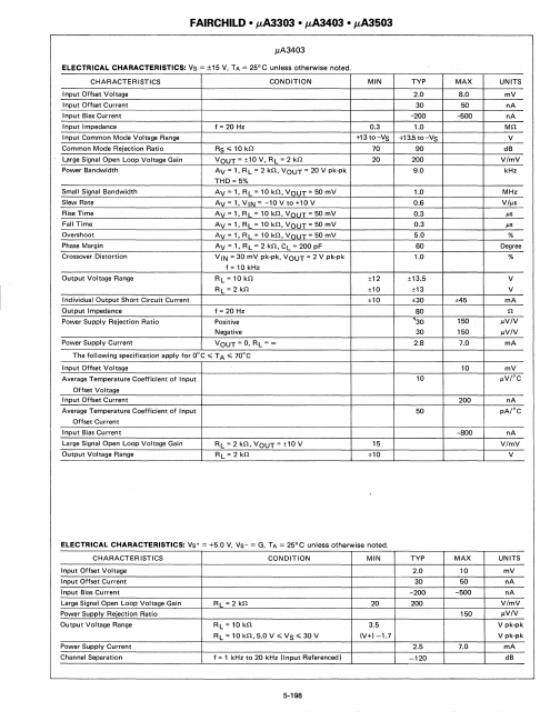 UA3403