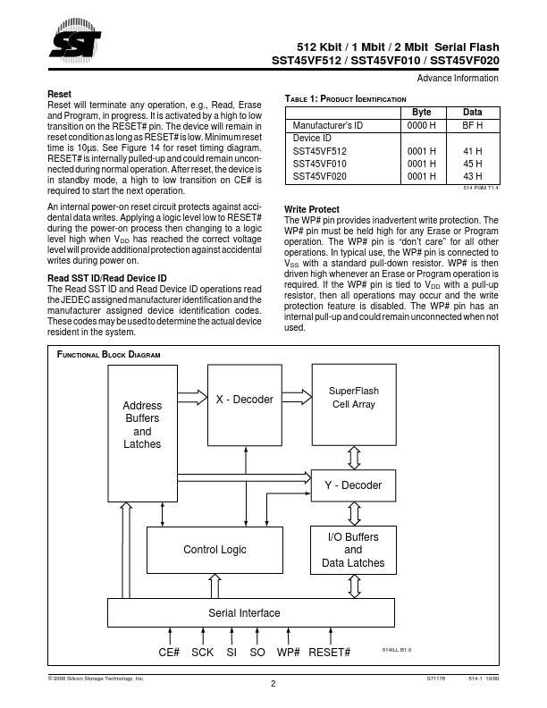 SST45VF010