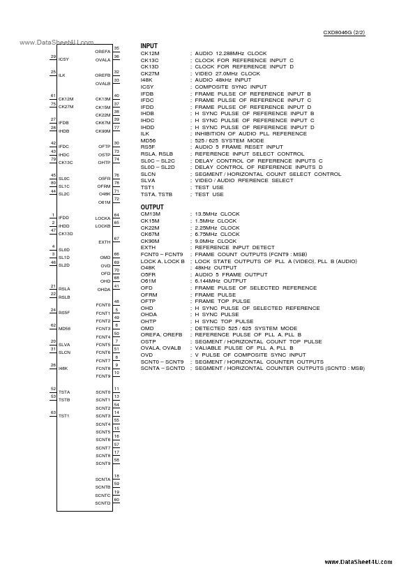 CXD8046G