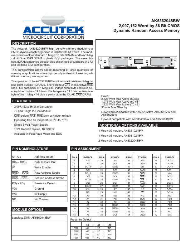 AK5362048BW