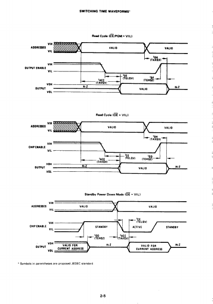 ET2716Q