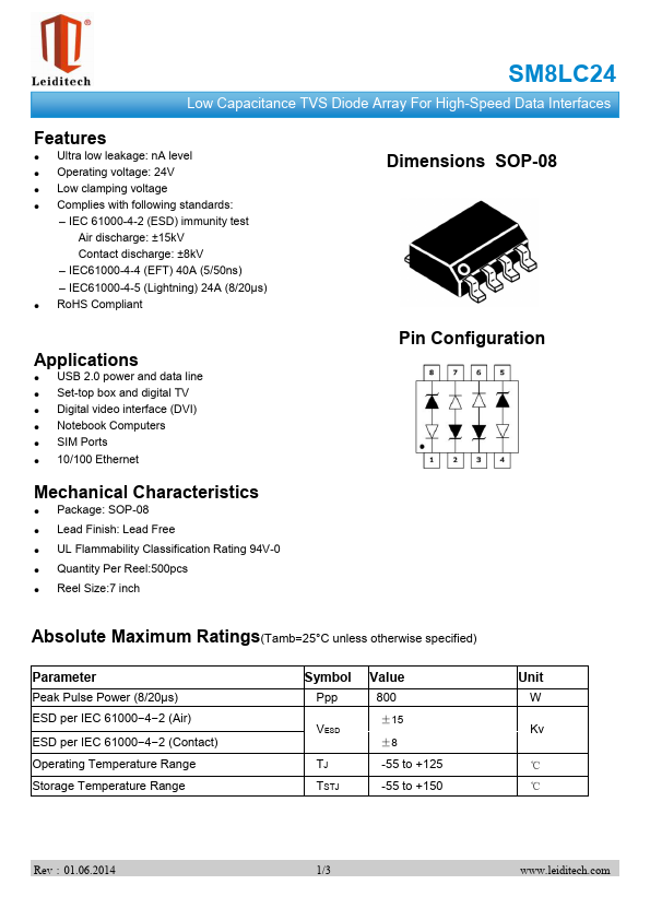 SM8LC24