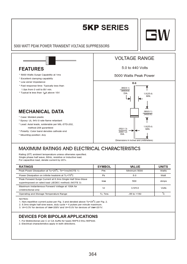 5KP400A