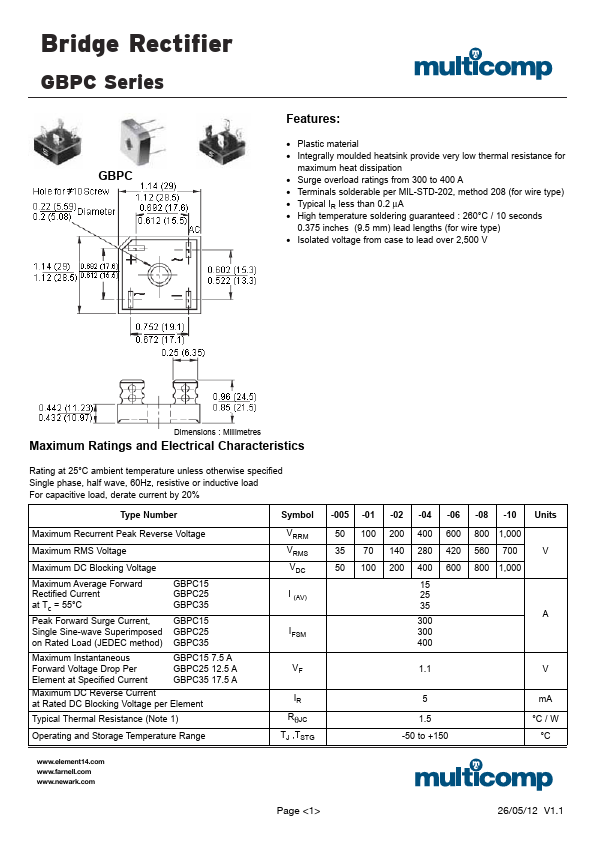 GBPC3504