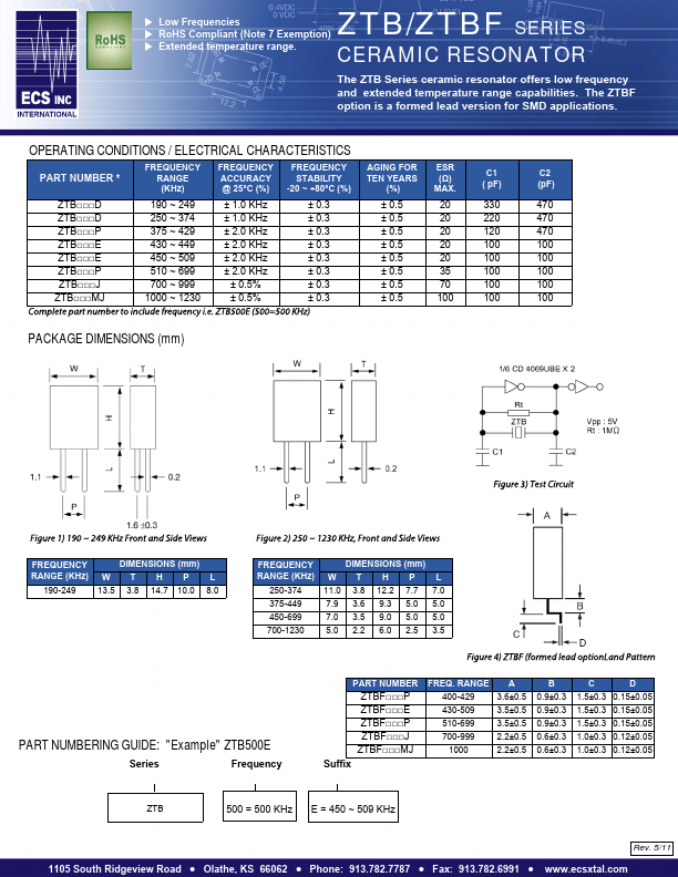 ZTB614.4P