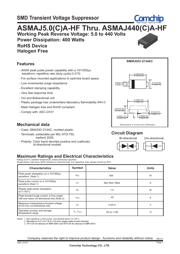 ASMAJ5.0A-HF