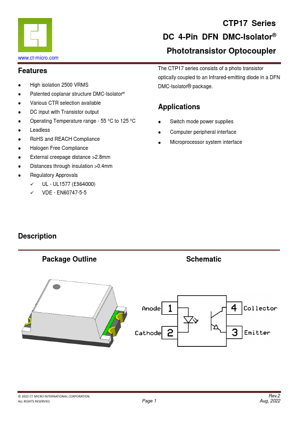 CTP17