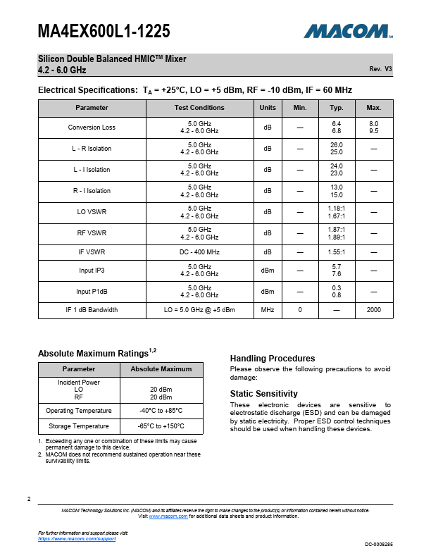 MA4EX600L1-1225