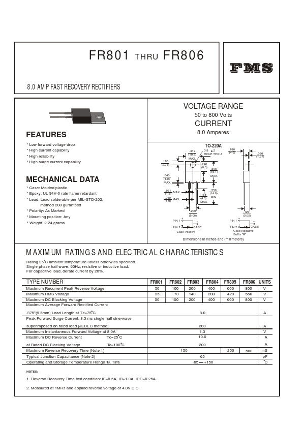 FR801