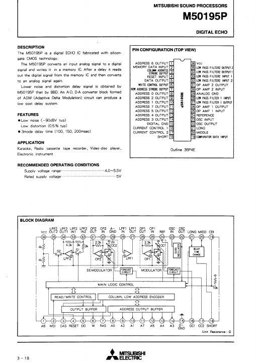 M50195P