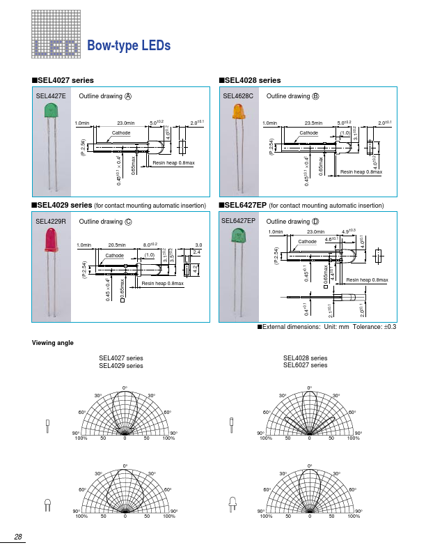 SEL4828A