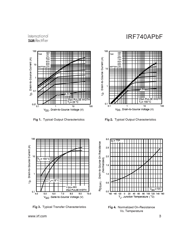 IRF740APBF