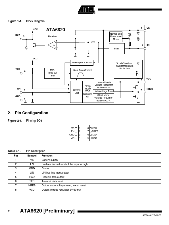 ATA6620