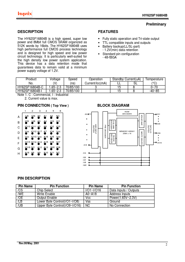 HY62SF16804B