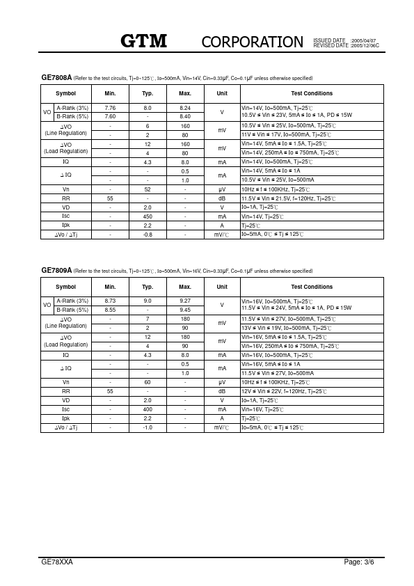 GE7810A