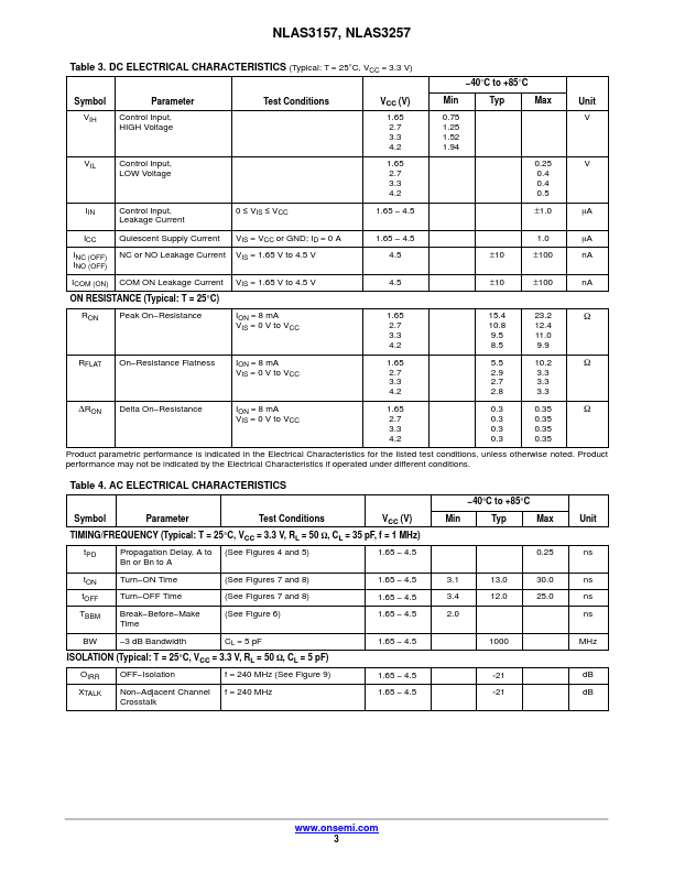 NLAS3257