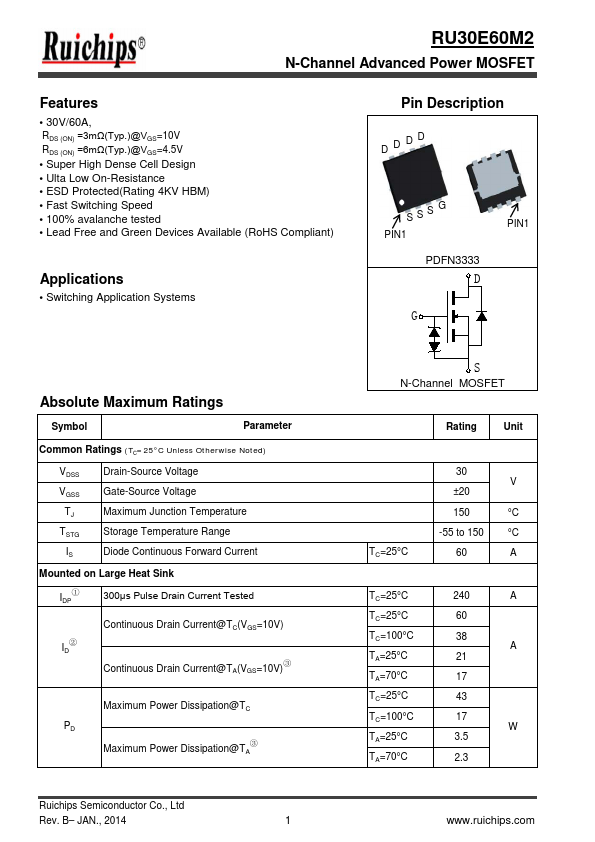 RU30E60M2