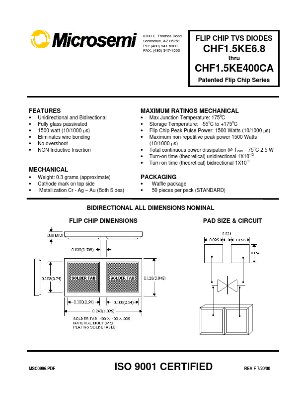 CHF1.5KE6.8A