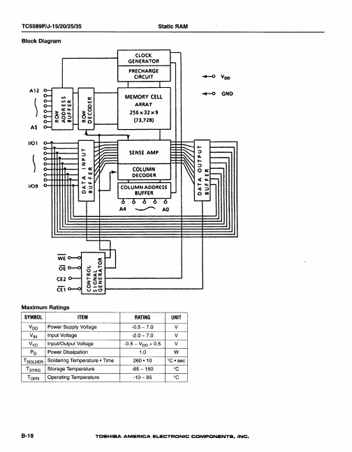 TC5589P-35