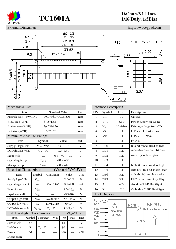 TC1601A