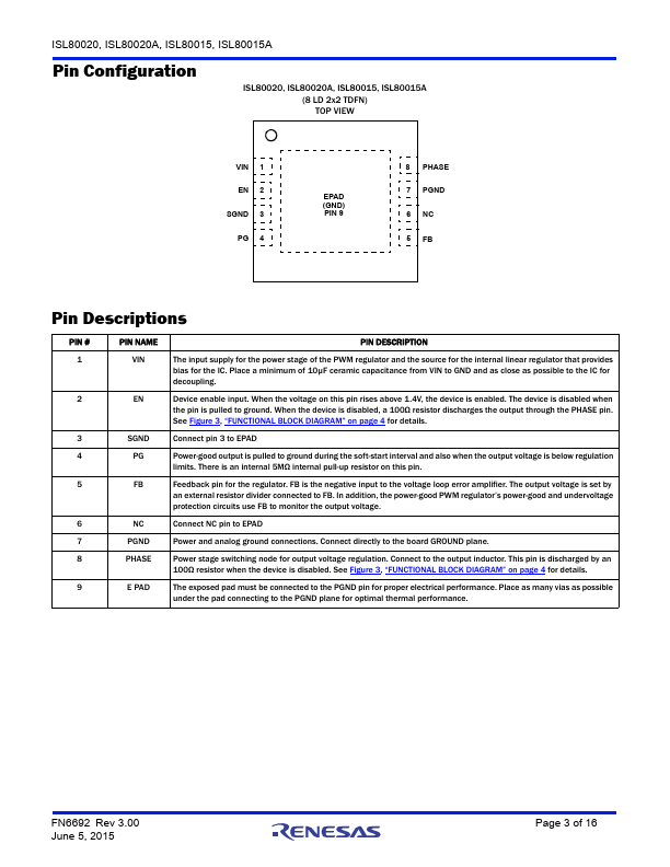 ISL80020A