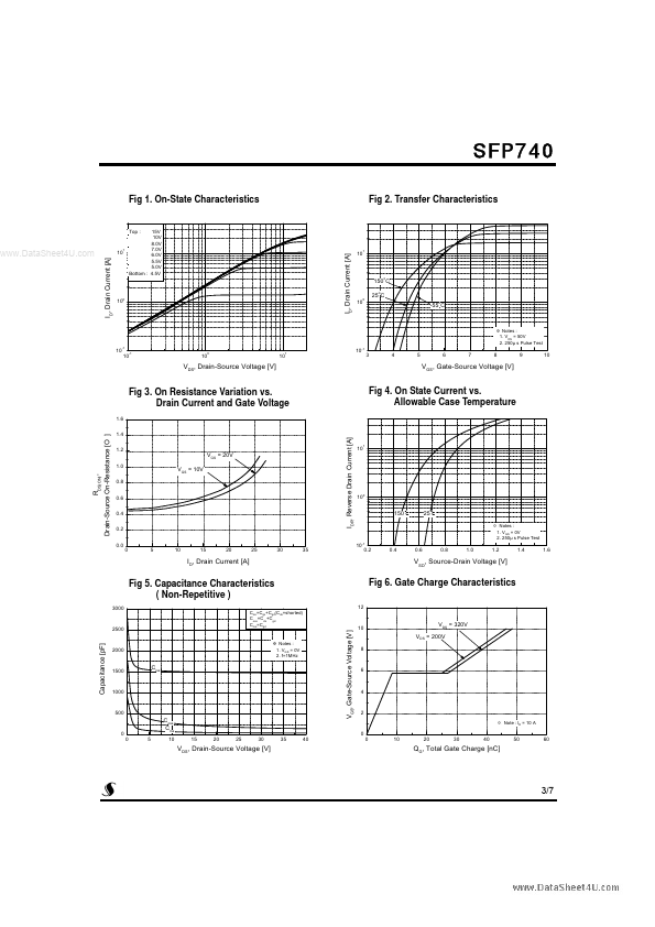 SFP740