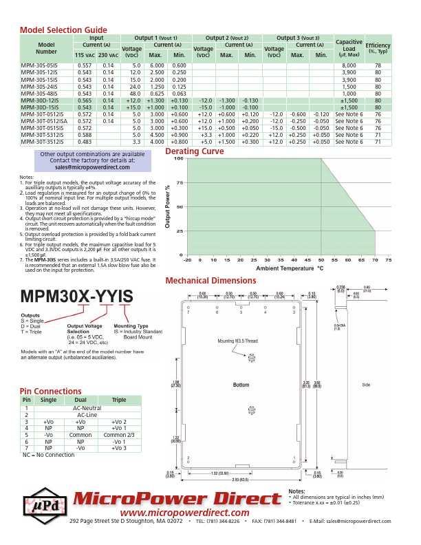 MPM-30IS