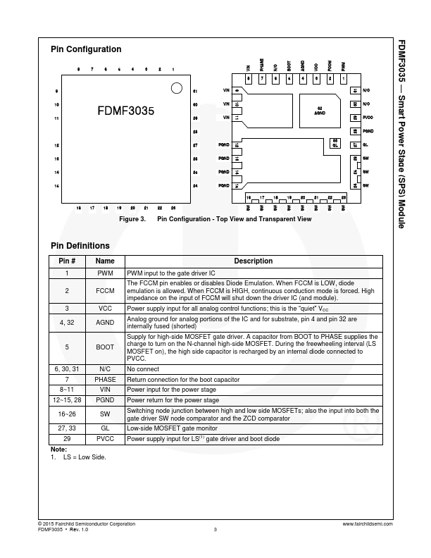 FDMF3035