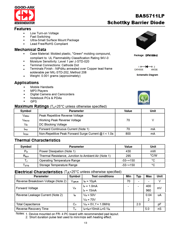 BAS5711LP