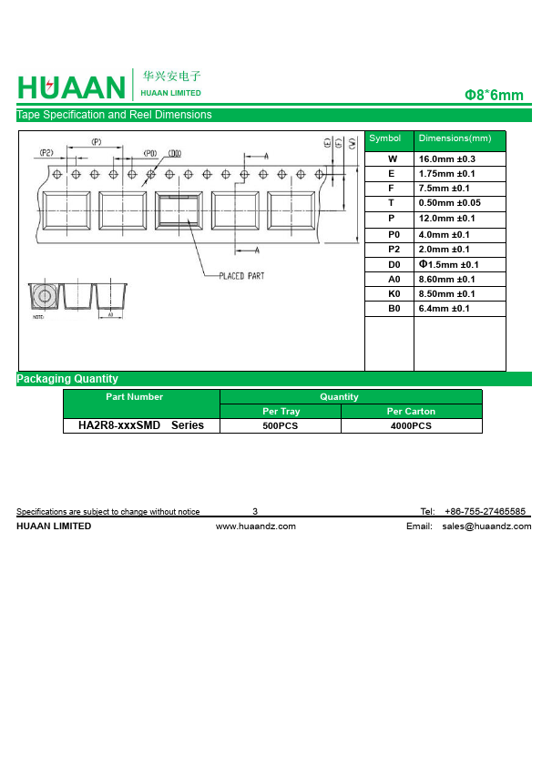 HA2R8-140SMD