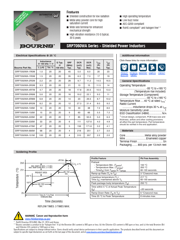SRP7050WA Datasheet Preview