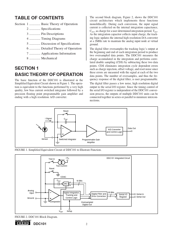 DDC101