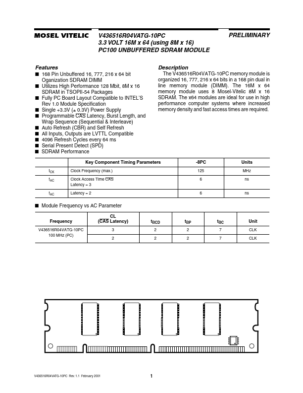 V436516R04VATG-10PC