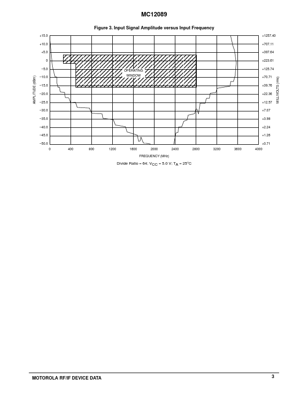 MC12089