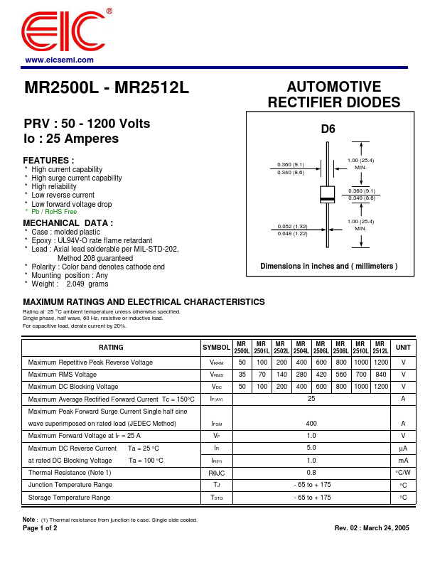 MR2508L