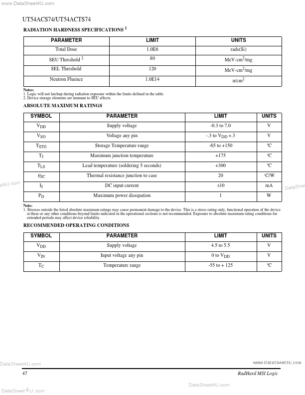 UT54ACS74