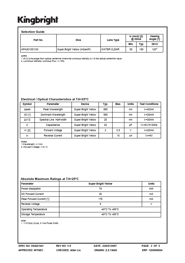 APA3010SYCK