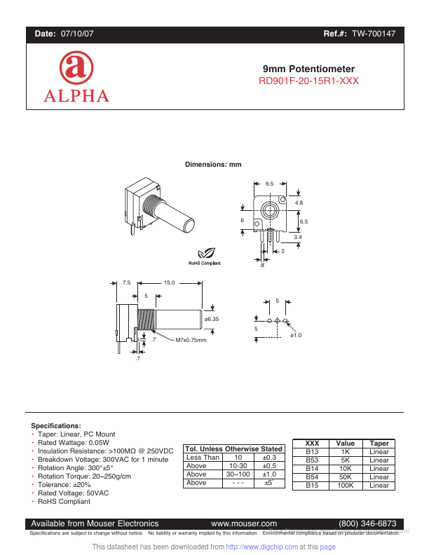 RD901F-20-15R1-XXX