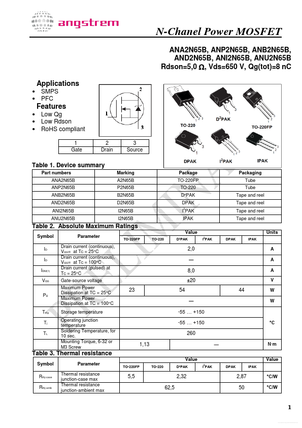 ANU2N65B