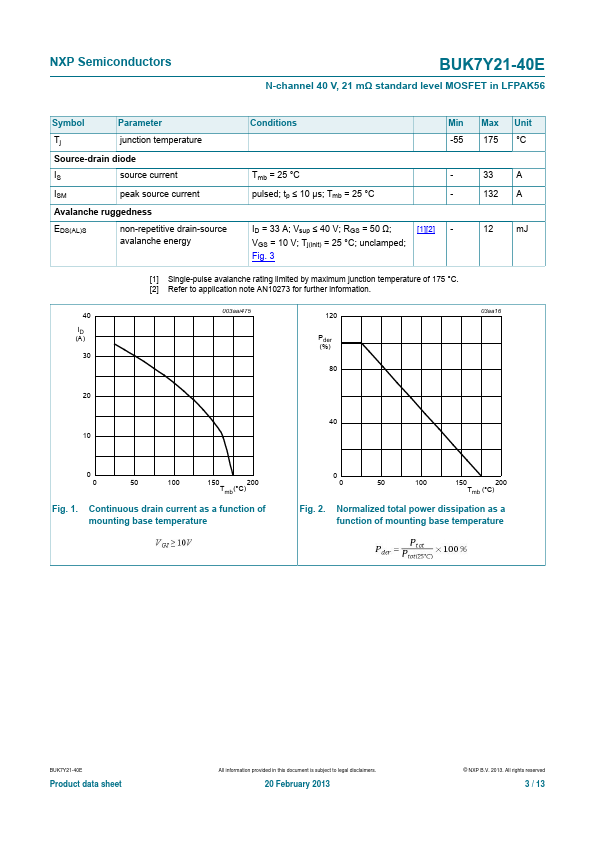 BUK7Y21-40E