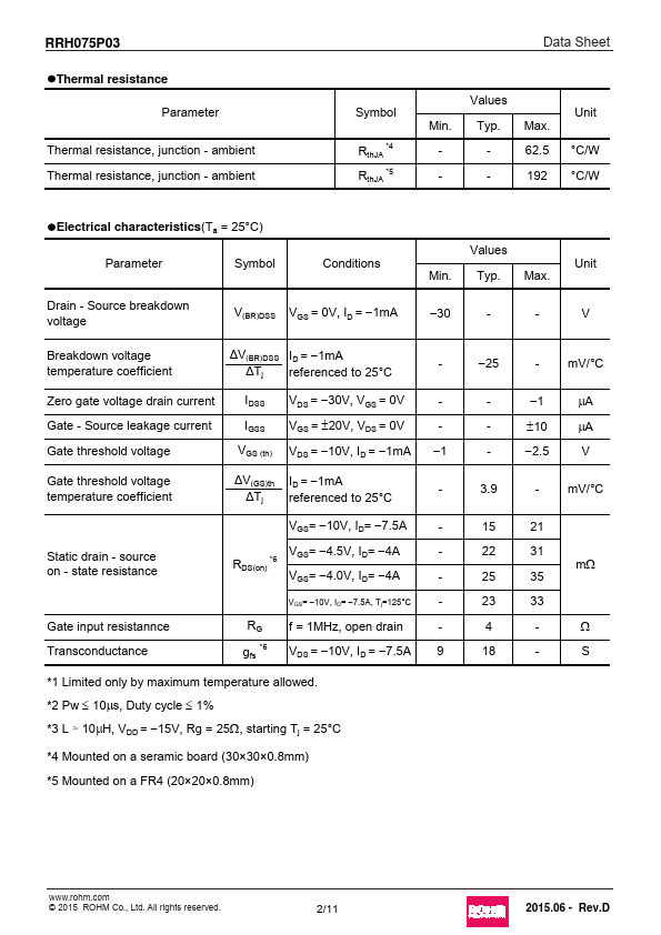 RRH075P03