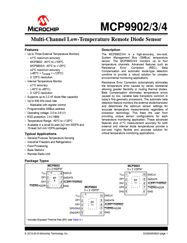 MCP9902